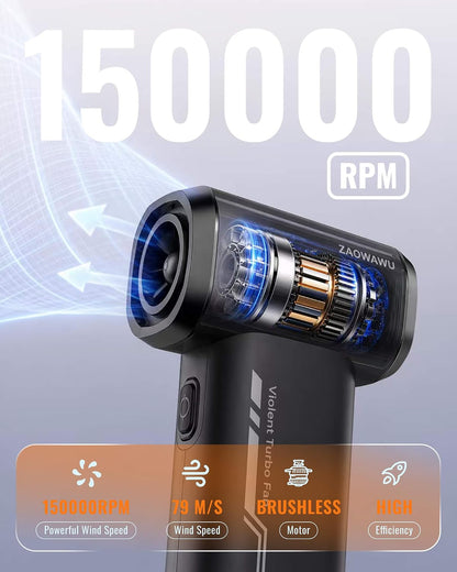 Electric Air Duster 150000 RPM Rechargeable Mini Blower with 4 Nozzles | 2H Fast Charge, Canned Air Alternative, 6000Mah Battery, 120Min Runtime, 3 Speeds, PC Cleaning Kit, 0.63Lb Handheld Blower