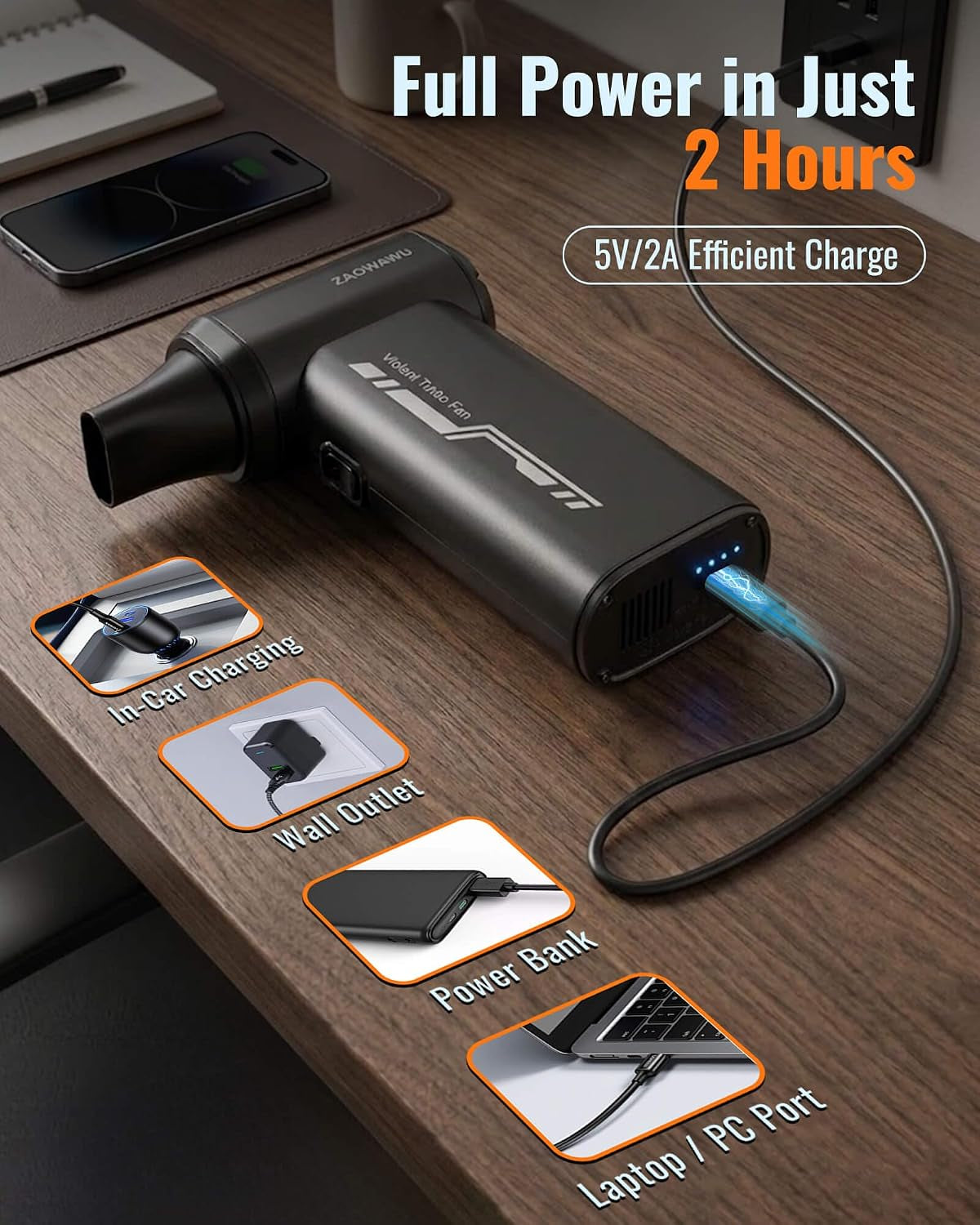 Electric Air Duster 150000 RPM Rechargeable Mini Blower with 4 Nozzles | 2H Fast Charge, Canned Air Alternative, 6000Mah Battery, 120Min Runtime, 3 Speeds, PC Cleaning Kit, 0.63Lb Handheld Blower