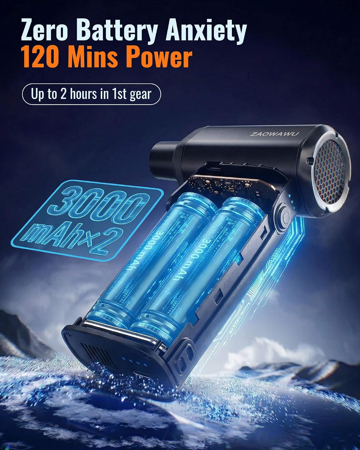 Electric Air Duster 150000 RPM Rechargeable Mini Blower with 4 Nozzles | 2H Fast Charge, Canned Air Alternative, 6000Mah Battery, 120Min Runtime, 3 Speeds, PC Cleaning Kit, 0.63Lb Handheld Blower